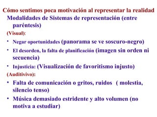 Cómo sentimos poca motivación al representar la realidad Modalidades de Sistemas de representación (entre paréntesis)   (Visual) : Negar oportunidades  (panorama se ve soscuro-negro) El desorden, la falta de planificación  (imagen sin orden ni secuencia) Injusticia:  (Visualización de favoritismo injusto) (Auditivivo): Falta de comunicación o gritos, ruidos   ( molestia, silencio tenso) Música demasiado estridente y alto volumen (no motiva a estudiar) 