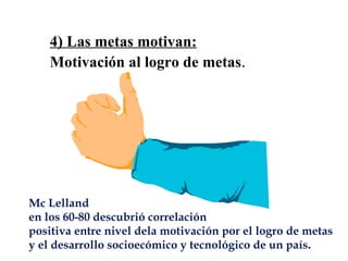 4) Las metas motivan: Motivación al logro de metas . Mc Lelland en los 60-80 descubrió correlación  positiva entre nivel dela motivación por el logro de metas  y el desarrollo socioecómico y tecnológico de un país .  
