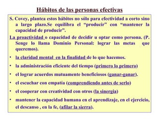 Hábitos de las personas efectivas S. Covey, plantea estos hábitos no sólo para efectividad a corto sino a largo plazo.Se equilibra el “producir” con “mantener la capacidad de producir”. La proactividad  o capacidad de decidir u optar como persona. (P. Senge lo llama Dominio Personal: lograr las metas  que queremos). la claridad mental  en la finalidad  de lo que hacemos. la administración eficiente del tiempo ( primero lo primero ) el lograr acuerdos mutuamente beneficiosos ( ganar-ganar ). el escuchar con empatía ( comprendiendo antes de serlo ) el cooperar con creatividad con otros ( la sinergia ) mantener la capacidad humana en el aprendizaje, en el ejercicio, el descanso , en la fe, ( afilar la sierra ). 