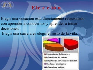 Elegir una vocación esta directamente relacionado con aprender a conocernos y aprender a tomar decisiones. Elegir una carrera es elegir el resto de la vida. Elección 