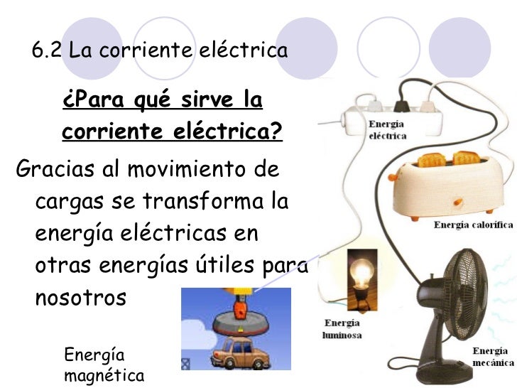 Para Que Sirve La Energia Electrica