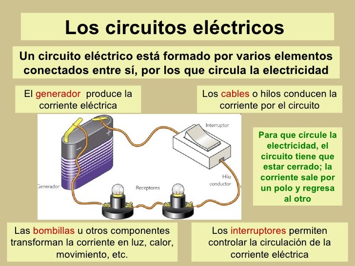 Imagen relacionada