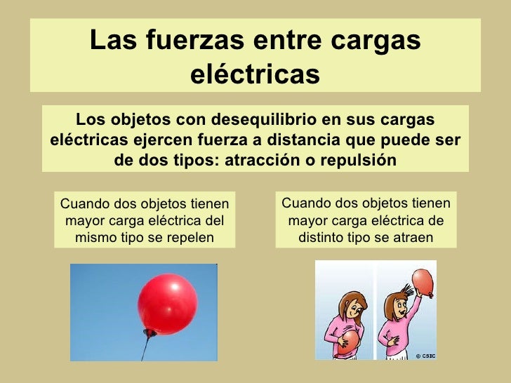 La electricidad
