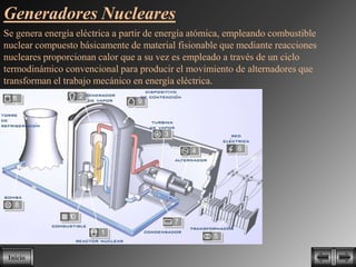Generadores Nucleares
Se genera energía eléctrica a partir de energía atómica, empleando combustible
nuclear compuesto básicamente de material fisionable que mediante reacciones
nucleares proporcionan calor que a su vez es empleado a través de un ciclo
termodinámico convencional para producir el movimiento de alternadores que
transforman el trabajo mecánico en energía eléctrica.




 Inicio
 