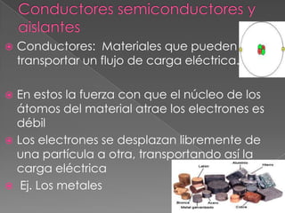    Conductores: Materiales que pueden
    transportar un flujo de carga eléctrica.

 En estos la fuerza con que el núcleo de los
  átomos del material atrae los electrones es
  débil
 Los electrones se desplazan libremente de
  una partícula a otra, transportando así la
  carga eléctrica
 Ej. Los metales
 