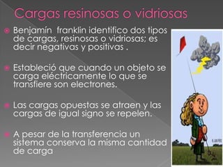    Benjamín franklin identifico dos tipos
    de cargas, resinosas o vidriosas; es
    decir negativas y positivas .

   Estableció que cuando un objeto se
    carga eléctricamente lo que se
    transfiere son electrones.

   Las cargas opuestas se atraen y las
    cargas de igual signo se repelen.

   A pesar de la transferencia un
    sistema conserva la misma cantidad
    de carga
 