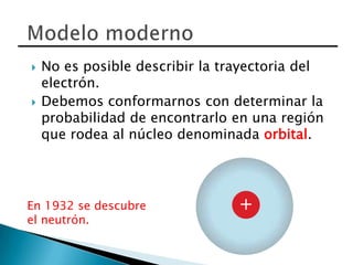    No es posible describir la trayectoria del
    electrón.
   Debemos conformarnos con determinar la
    probabilidad de encontrarlo en una región
    que rodea al núcleo denominada orbital.




En 1932 se descubre              +
el neutrón.
 