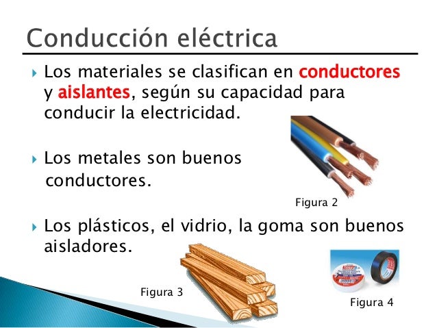 La electricidad