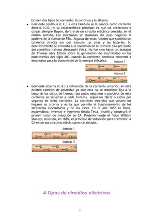 5
Existen dos tipos de corriente: la continua y la alterna.
Corriente continua (C.C.) a esta también se la conoce como corriente
directa (C.D.) y su característica principal es que los electrones o
cargas siempre fluyen, dentro de un circuito eléctrico cerrado, en el
mismo sentido. Los electrones se trasladan del polo negativo al
positivo de la fuente de FEM. Algunas de estas fuentes que suministran
corriente directa son por ejemplo las pilas y las baterías. Su
descubrimiento se remonta a la invención de la primera pila por parte
del científico italiano Alessandri Volta. No fue sino hasta los trabajos
de Thomas Alva Edison sobre la generación de electricidad en las
postrimerías del siglo XIX, cuando la corriente continua comenzó a
emplearse para la transmisión de la energía eléctrica.
Corriente alterna (C.A.) a diferencia de la corriente anterior, en esta
existen cambios de polaridad ya que esta no se mantiene fija a lo
largo de los ciclos de tiempo. Los polos negativos y positivos de esta
corriente se invierten a cada instante, según los Hertz o ciclos por
segundo de dicha corriente. La corriente eléctrica que poseen los
hogares es alterna y es la que permite el funcionamiento de los
artefactos electrónicos y de las luces. En el año 1882 el físico,
matemático, inventor e ingeniero Nikola Tesla, diseñó y construyó el
primer motor de inducción de CA. Posteriormente el físico William
Stanley, reutilizó, en 1885, el principio de inducción para transferir la
CA entre dos circuitos eléctricamente aislados.
4-Tipos de circuitos eléctricos
 