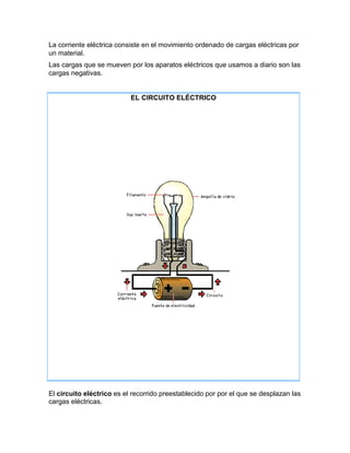 La corriente eléctrica consiste en el movimiento ordenado de cargas eléctricas por
un material.
Las cargas que se mueven por los aparatos eléctricos que usamos a diario son las
cargas negativas.

EL CIRCUITO ELÉCTRICO

El circuito eléctrico es el recorrido preestablecido por por el que se desplazan las
cargas eléctricas.

 