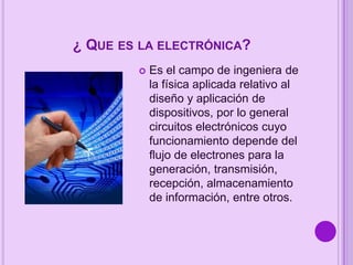 ¿ QUE ES LA ELECTRÓNICA?


Es el campo de ingeniera de
la física aplicada relativo al
diseño y aplicación de
dispositivos, por lo general
circuitos electrónicos cuyo
funcionamiento depende del
flujo de electrones para la
generación, transmisión,
recepción, almacenamiento
de información, entre otros.

 
