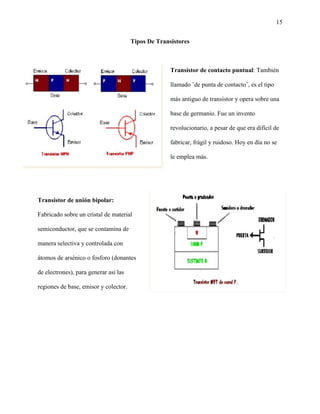15
Tipos De Transistores
Transistor de contacto puntual: También
llamado ¨de punta de contacto¨, es el tipo
más antiguo de transistor y opera sobre una
base de germanio. Fue un invento
revolucionario, a pesar de que era difícil de
fabricar, frágil y ruidoso. Hoy en día no se
le emplea más.
Transistor de unión bipolar:
Fabricado sobre un cristal de material
semiconductor, que se contamina de
manera selectiva y controlada con
átomos de arsénico o fosforo (donantes
de electrones), para generar así las
regiones de base, emisor y colector.
 