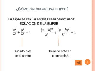 ¿CÓMO CALCULAR UNA ELIPSE?

La elipse se calcula a través de la denominada:
        ECUACIÓN DE LA ELIPSE




   Cuando esta              Cuando esta en
   en el centro              el punto(h,k)
                                                  7
 