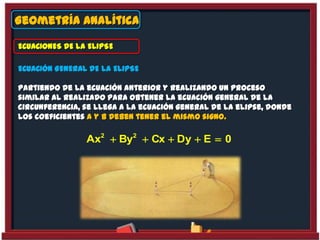 Geometría Analítica
ECUACIONES DE LA ELIPSE
ECUACIÓN GENERAL DE LA ELIPSE
Partiendo de la ecuación anterior y realizando un proceso
similar al realizado para obtener la ecuación general de la
circunferencia, se llega a la ecuación general de la elipse, donde
los coeficientes A y B deben tener el mismo signo.
    2 2
Ax By Cx Dy E 0
 