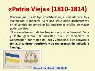 Primer Congreso Nacional (1811)
• Libertad de Vientre, Manuel de Salas.
• Libertad de comercio
• Igualdad entre españoles ...