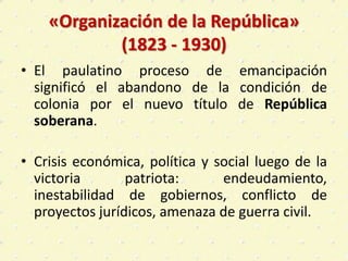 1823 MORALISTA (JUAN EGAÑA)
Pretendía regular la vida privada de las personas.
Estableció la división y autonomía de los t...