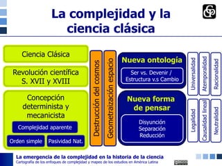 La emergencia de la complejidad en la historia de la ciencia | PPTX