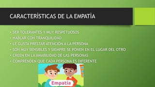 CARACTERÌSTICAS DE LA EMPATÌA
• SER TOLERANTES Y MUY RESPETUOSOS
• HABLAR CON TRANQUILIDAD
• LE GUSTA PRESTAR ATENCIÒN A LA PERSONA
• SON MUY SENSIBLES Y SIEMPRE SE PONEN EN EL LUGAR DEL OTRO
• CREEN EN LA AMABILIDAD DE LAS PERSONAS
• COMPRENDEN QUE CADA PERSONA ES DIFERENTE
 