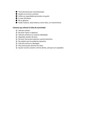 ● Toma decisiones por voluntad propia
● Acepta sus errores y aciertos
● Utiliza sus capacidades personales con gusto
● Es auto afirmativo
● No es agresivo
● Puede madurar, desarrollarse y tener éxito, sin resentimiento
Factores que afectan la falta de asertividad
❏ Falta de carácter
❏ No tener metas ni objetivos
❏ Falta de confianza en nuestras habilidades
❏ Depender siempre de otros
❏ No tener fuerza para expresar nuestros derechos
❏ No aceptar que nos podemos equivocar
❏ Falta de creencias e ideologías
❏ Poca astucia para afrontar los retos.
❏ Ajustar nuestro carácter al de los demás, solo para ser aceptados
 