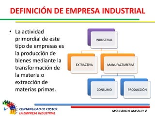 La empresa industrial