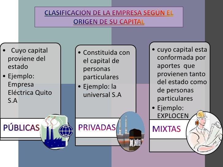 ESCUELA DE COMERCIO Y ADMINISTRACIÓN POR VERÓNICA VILLALOVOS ESCUELA DE COMERCIO Y ADMINISTRACIÓN POR VERÓNICA VILLALOVOS