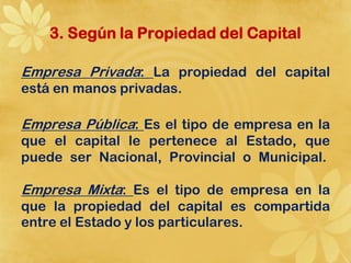 3. Según la Propiedad del Capital

Empresa Privada: La propiedad del capital
está en manos privadas.

Empresa Pública: Es el tipo de empresa en la
que el capital le pertenece al Estado, que
puede ser Nacional, Provincial o Municipal.

Empresa Mixta: Es el tipo de empresa en la
que la propiedad del capital es compartida
entre el Estado y los particulares.
 