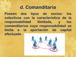 d. Comanditaria
Poseen dos tipos de socios: los
colectivos con la característica de la
responsabilidad   ilimitada,   y   los
comanditarios cuya responsabilidad se
limita a la aportación de capital
efectuado.
 
