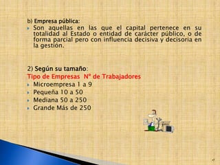 b) Empresa pública:
   Son aquellas en las que el capital pertenece en su
    totalidad al Estado o entidad de carácter público, o de
    forma parcial pero con influencia decisiva y decisoria en
    la gestión.


2) Según su tamaño:
Tipo de Empresas Nº de Trabajadores
 Microempresa 1 a 9
 Pequeña 10 a 50
 Mediana 50 a 250
 Grande Más de 250




                                                                •7
 