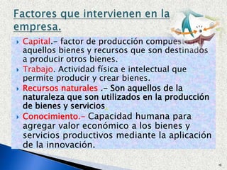    Capital.- factor de producción compuesto por
    aquellos bienes y recursos que son destinados
    a producir otros bienes.
   Trabajo. Actividad física e intelectual que
    permite producir y crear bienes.
   Recursos naturales .- Son aquellos de la
    naturaleza que son utilizados en la producción
    de bienes y servicios.
   Conocimiento.- Capacidad humana para
    agregar valor económico a los bienes y
    servicios productivos mediante la aplicación
    de la innovación.

                                                     •6
 