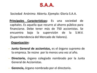 Sociedad Anónima Abierta. Ejemplo: Gloria S.A.A.

Principales Características: Es una sociedad de
capitales. Es aquella que recurre al ahorro público para
financiarse. Debe tener más de 750 accionistas. Se
encuentra bajo la supervisión de la S.M.V.
(Superintendencia del Mercado de Valores).
 Organización:
- Junta General de accionistas, es el órgano supremo de
  la empresa. Se reúne por lo menos una vez al año.
- Directorio, órgano colegiado nombrado por la Junta
  General de Accionistas.
- Gerencia, órgano nombrado por el directorio.
 