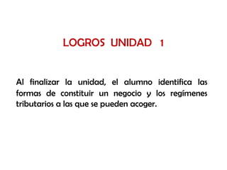 LOGROS UNIDAD 1


Al finalizar la unidad, el alumno identifica las
formas de constituir un negocio y los regímenes
tributarios a las que se pueden acoger.
 