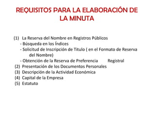 REQUISITOS PARA LA ELABORACIÓN DE
             LA MINUTA

(1) La Reserva del Nombre en Registros Públicos
    - Búsqueda en los Índices
    - Solicitud de Inscripción de Titulo ( en el Formato de Reserva
          del Nombre)
    - Obtención de la Reserva de Preferencia         Registral
 (2) Presentación de los Documentos Personales
 (3) Descripción de la Actividad Económica
 (4) Capital de la Empresa
 (5) Estatuto
 