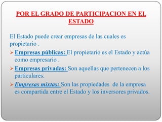 POR EL GRADO DE PARTICIPACION EN EL
                ESTADO

El Estado puede crear empresas de las cuales es
propietario .
 Empresas públicas: El propietario es el Estado y actúa
  como empresario .
 Empresas privadas: Son aquellas que pertenecen a los
  particulares.
 Empresas mixtas: Son las propiedades de la empresa
  es compartida entre el Estado y los inversores privados.
 