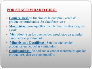 POR SU ACTIVIDAD O GIRO:

 Comerciales: su función es la compra - venta de
    productos terminados. Se clacifican en :
   Mayoristas: Son aquellas que efectúan ventas en gran
    escala
    Menudeo: Son los que venden productos en grandes
    cantidades o por unidad
    Minoristas o Detallistas: Son los que venden
    productos en pequeñas cantidades .
   Comisionistas: Se dedican a vender mercancías que los
    productores dan en consignación.
 