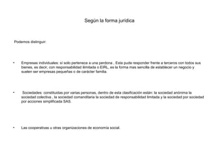 Según la forma jurídica



Podemos distinguir:




•   Empresas individuales: sí solo pertenece a una perdona , Esta pude responder frente a terceros con todos sus
    bienes, es decir, con responsabilidad ilimitada o EIRL, es la forma mas sencilla de establecer un negocio y
    suelen ser empresas pequeñas o de carácter familia.




•    Sociedades: constituidas por varias personas, dentro de esta clasificación están: la sociedad anónima la
    sociedad colectiva , la sociedad comanditaria la sociedad de responsabilidad limitada y la sociedad por sociedad
    por acciones simplificada SAS.




•   Las cooperativas u otras organizaciones de economía social.
 