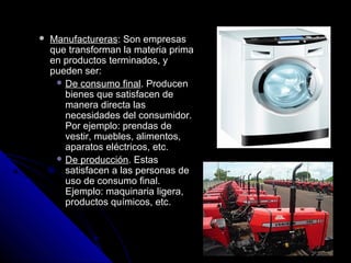  ManufacturerasManufactureras: Son empresas: Son empresas
que transforman la materia primaque transforman la materia prima
en productos terminados, yen productos terminados, y
pueden ser:pueden ser:
 De consumo finalDe consumo final. Producen. Producen
bienes que satisfacen debienes que satisfacen de
manera directa lasmanera directa las
necesidades del consumidor.necesidades del consumidor.
Por ejemplo: prendas dePor ejemplo: prendas de
vestir, muebles, alimentos,vestir, muebles, alimentos,
aparatos eléctricos, etc.aparatos eléctricos, etc.
 De producciónDe producción. Estas. Estas
satisfacen a las personas desatisfacen a las personas de
uso de consumo final.uso de consumo final.
Ejemplo: maquinaria ligera,Ejemplo: maquinaria ligera,
productos químicos, etc.productos químicos, etc.
 