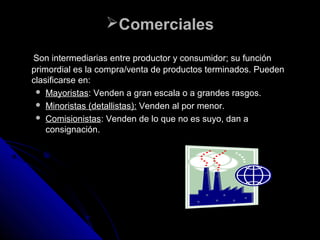 ComercialesComerciales
Son intermediarias entre productor y consumidor; su funciónSon intermediarias entre productor y consumidor; su función
primordial es la compra/venta de productos terminados. Puedenprimordial es la compra/venta de productos terminados. Pueden
clasificarse en:clasificarse en:
 MayoristasMayoristas: Venden a gran escala o a grandes rasgos.: Venden a gran escala o a grandes rasgos.
 Minoristas (detallistas):Minoristas (detallistas): Venden al por menor.Venden al por menor.
 ComisionistasComisionistas: Venden de lo que no es suyo, dan a: Venden de lo que no es suyo, dan a
consignación.consignación.
 