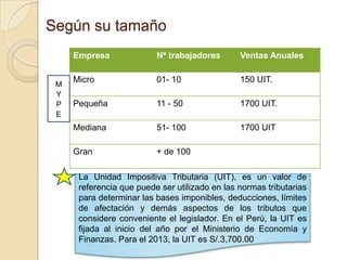 Según su tamaño
Empresa Nº trabajadores Ventas Anuales
Micro 01- 10 150 UIT.
Pequeña 11 - 50 1700 UIT.
Mediana 51- 100 1700 UIT
Gran + de 100
M
Y
P
E
La Unidad Impositiva Tributaria (UIT), es un valor de
referencia que puede ser utilizado en las normas tributarias
para determinar las bases imponibles, deducciones, límites
de afectación y demás aspectos de los tributos que
considere conveniente el legislador. En el Perú, la UIT es
fijada al inicio del año por el Ministerio de Economía y
Finanzas. Para el 2013, la UIT es S/.3,700.00
 
