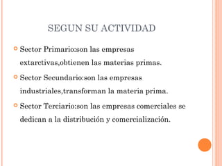 SEGUN SU ACTIVIDAD
 Sector Primario:son las empresas
extarctivas,obtienen las materias primas.
 Sector Secundario:son las empresas
industriales,transforman la materia prima.
 Sector Terciario:son las empresas comerciales se
dedican a la distribución y comercialización.
 