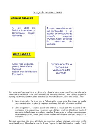 LA PEQUEÑA EMPRESA FLEXIBLE
Hay un factor Clave para lograr la eficiencia/ y ello es la Interrelación entre Empresas., Que es la
capacidad de establecer lazos entre empresas con mercados similares, para obtener adaptación
rápida y flexible a los cambios en las demandas del producto ofrecido., Estos lazos son de 2 tipos:
1. Lazos territoriales.- Se crean por la Aglomeración en una zona determinada de mucha
empresas dedicadas a la oferta de productos similares y dedicadas a la misma actividad.
2. Lazos Cooperativos.- Se crean cuando una empresa se vincula con otras mediante la sub-
contratación o la asociación de consorcios para establecer objetivos definidos en cuanto al
incremento de la oferta de un producto, esta clase de asociación se realiza generalmente por
las empresas pequeñas cuando quieren entrar en el mercado Internacional para competir con
suficiencia.
Para dar una mejor Idea sobre el trabajo que queremos realizar, estableceremos como opción
escogida del grupo, El cual es la creación de una Empresa de Sociedad Anónima cerrada, Con el
1.- Se ubica en
Distritos industriales y
Comerciales (Caso:
Gamarra)
2.- sub.- contratan o son
sub-Contratadas o se
asocian en consorcios de
pequeña empresa
(Pymes), Caso: Sociedad
de consorcios de
Gamarra
Atraer mas Demanda,
pues la Zona ofrece
Variedad.
Recibir mas información
Económica
Permite Adaptar la
Oferta a las
Variaciones del
mercado
QUE LOGRA
COMO SE ORGANIZA
 