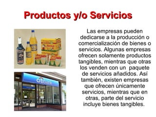 Productos y/o ServiciosProductos y/o Servicios
Las empresas pueden
dedicarse a la producción o
comercialización de bienes o
servicios. Algunas empresas
ofrecen solamente productos
tangibles, mientras que otras
los venden con un paquete
de servicios añadidos. Así
también, existen empresas
que ofrecen únicamente
servicios, mientras que en
otras, parte del servicio
incluye bienes tangibles.
 