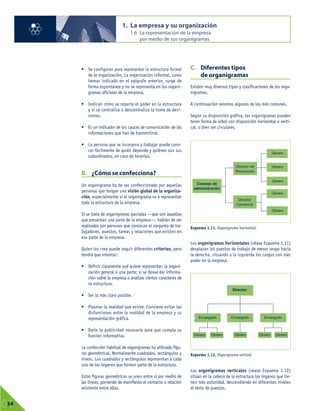 • Se configuran para representar la estructura formal
de la organización. La organización informal, como
hemos indicado en el epígrafe anterior, surge de
forma espontánea y no se representa en los organi-
gramas oficiales de la empresa.
• Indican cómo se reparte el poder en la estructura
y si se centraliza o descentraliza la toma de deci-
siones.
• Es un indicador de los cauces de comunicación de las
informaciones que han de transmitirse.
• La persona que se incorpora a trabajar puede cono-
cer fácilmente de quién depende y quiénes son sus
subordinados, en caso de tenerlos.
B. ¿Cómo se confecciona?
Un organigrama ha de ser confeccionado por aquellas
personas que tengan una visión global de la organiza-
ción, especialmente si el organigrama va a representar
toda la estructura de la empresa.
Si se trata de organigramas parciales —que son aquellos
que presentan una parte de la empresa—, habrán de ser
realizados por personas que conozcan el conjunto de tra-
bajadores, puestos, tareas y relaciones que existen en
esa parte de la empresa.
Quien los crea puede seguir diferentes criterios, pero
tendrá que intentar:
• Definir claramente qué quiere representar; la organi-
zación general o una parte; si se desea dar informa-
ción sobre la empresa o analizar ciertos caracteres de
su estructura.
• Ser lo más claro posible.
• Plasmar la realidad que existe. Conviene evitar las
disfunciones entre la realidad de la empresa y su
representación gráfica.
• Darle la publicidad necesaria para que cumpla su
función informativa.
La confección habitual de organigramas ha utilizado figu-
ras geométricas. Normalmente cuadrados, rectángulos y
líneas. Los cuadrados y rectángulos representan a cada
uno de los órganos que forman parte de la estructura.
Estas figuras geométricas se unen entre sí por medio de
las líneas, poniendo de manifiesto el contacto o relación
existente entre ellas.
C. Diferentes tipos
de organigramas
Existen muy diversos tipos y clasificaciones de los orga-
nigramas.
A continuación veremos algunos de los más comunes.
Según su disposición gráfica, los organigramas pueden
tener forma de árbol con disposición horizontal o verti-
cal, o bien ser circulares.
Los organigramas horizontales (véase Esquema 1.11)
desplazan los puestos de trabajo de menor rango hacia
la derecha, situando a la izquierda los cargos con más
poder en la empresa.
Los organigramas verticales (véase Esquema 1.12)
sitúan en la cabeza de la estructura los órganos que tie-
nen más autoridad, descendiendo en diferentes niveles
el resto de puestos.
1. La empresa y su organización
1.6 La representación de la empresa
por medio de sus organigramas
01
34
Esquema 1.11. Organigrama horizontal.
Esquema 1.12. Organigrama vertical.
Consejo de
administración
Director
Encargado
Obrero Obrero Obrero Obrero Obrero
Encargado Encargado
Director de
Producción
Obrero
Obrero
Obrero
Obrero
Obrero
Director
Comercial
 