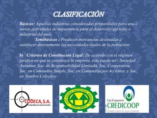 CLASIFICACIÓN 
Básicas: Aquellas industrias consideradas primordiales para una o 
varias actividades de importancia para el desarrollo agrícola o 
industrial del país. 
· Semibásicas : Producen mercancías destinadas a 
satisfacer directamente las necesidades vitales de la población. 
b) Criterios de Constitución Legal: De acuerdo con el régimen 
jurídico en que se constituya la empresa, ésta puede ser: Sociedad 
Anónima, Soc. de Responsabilidad Limitada, Soc. Cooperativa, 
Soc. en Comandita Simple, Soc. en Comandita por Acciones, y Soc. 
en Nombre Colectivo · . 
