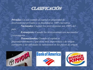 CLASIFICACIÓN 
Privadas: Lo son cuando el capital es propiedad de 
inversionistas privados y su finalidad es 100% lucrativa. 
· Nacionales: Cuando los inversionistas son 100% del 
país. 
· Extranjeros: Cuando los inversionistas son nacionales 
y extranjeros. 
· Trasnacionales; Cuando el capital es 
preponderantemente ( que tiene más importancia ) de origen 
extranjero y las utilidades se reinvierten en los países de origen. 
 