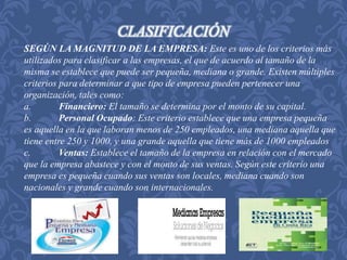 CLASIFICACIÓN 
SEGÚN LA MAGNITUD DE LA EMPRESA: Este es uno de los criterios más 
utilizados para clasificar a las empresas, el que de acuerdo al tamaño de la 
misma se establece que puede ser pequeña, mediana o grande. Existen múltiples 
criterios para determinar a que tipo de empresa pueden pertenecer una 
organización, tales como: 
a. Financiero: El tamaño se determina por el monto de su capital. 
b. Personal Ocupado: Este criterio establece que una empresa pequeña 
es aquella en la que laboran menos de 250 empleados, una mediana aquella que 
tiene entre 250 y 1000, y una grande aquella que tiene más de 1000 empleados 
c. Ventas: Establece el tamaño de la empresa en relación con el mercado 
que la empresa abastece y con el monto de sus ventas. Según este criterio una 
empresa es pequeña cuando sus ventas son locales, mediana cuando son 
nacionales y grande cuando son internacionales. 
 