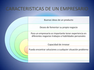 CARACTERISTICAS DE UN EMPRESARIO
Buenas ideas de un producto
Deseo de fomentar su propio negocio
Para un empresario es importante tener experiencia en
diferentes negocios trabajos o habilidades personales
Capacidad de innovar
Pueda encontrar soluciones a cualquier situación problema
 