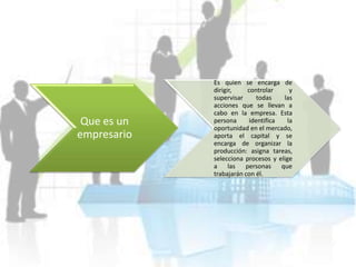 Que es un
empresario
Es quien se encarga de
dirigir, controlar y
supervisar todas las
acciones que se llevan a
cabo en la empresa. Esta
persona identifica la
oportunidad en el mercado,
aporta el capital y se
encarga de organizar la
producción: asigna tareas,
selecciona procesos y elige
a las personas que
trabajarán con él.