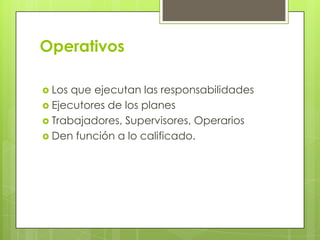 DirectivosSon individuos que conocen el mercadoLos que tienen el plan estratégicoLos que se preocupan por el futuro de la empresaLos que Guiaran la EmpresaImponen las directrices, planes para la EmpresaEstablecen la dirección que va a realizar los Mandos medios
