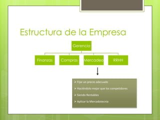 Mandos Medios Encargados de las Áreas que existenResponsables de los planes Operativos para su unidad especialResponde a las Ordenes de  los Planes Estratégicos de los Directivos
