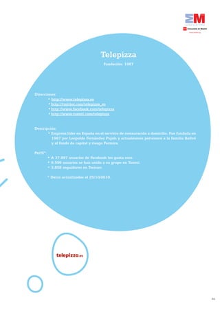 Telepizza
                                             Fundación:	1987




    Direcciones:
	   	      •	http://www.telepizza.es
            •	http://twitter.com/telepizza_es
            •	http://www.facebook.com/telepizza
            •	http://www.tuenti.com/telepizza


    Descripción:
           •	Empresa	líder	en	España	en	el	servicio	de	restauración	a	domicilio.	Fue	fundada	en	
             1987	por	Leopoldo	Fernández	Pujals	y	actualmente	pertenece	a	la	familia	Ballvé	
             y al fondo de capital y riesgo Permira.

    Perfil*:
               •	A	37.897	usuarios	de	Facebook	les	gusta	esto.
               •	9.599	usuarios	se	han	unido	a	su	grupo	en	Tuenti.
               •	3.858	seguidores	en	Twitter.

               * Datos actualizados el 25/10/2010.




                                                                                                   55
 